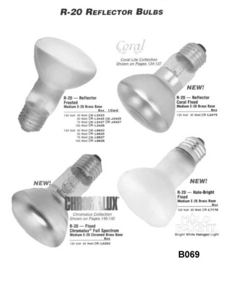 reflector light bulb types